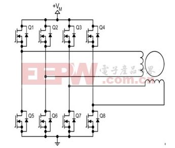 電機(jī)控制器原理--如何實(shí)現(xiàn)對(duì)電機(jī)的控制？